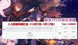 原神海哥爆料视频网站,揭秘游戏幕后制作细节与未来发展方向